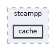 src/steampp/cache