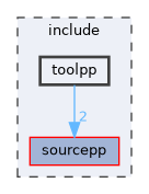 include/toolpp